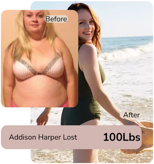 Illustration showing possible weight loss results with guidance